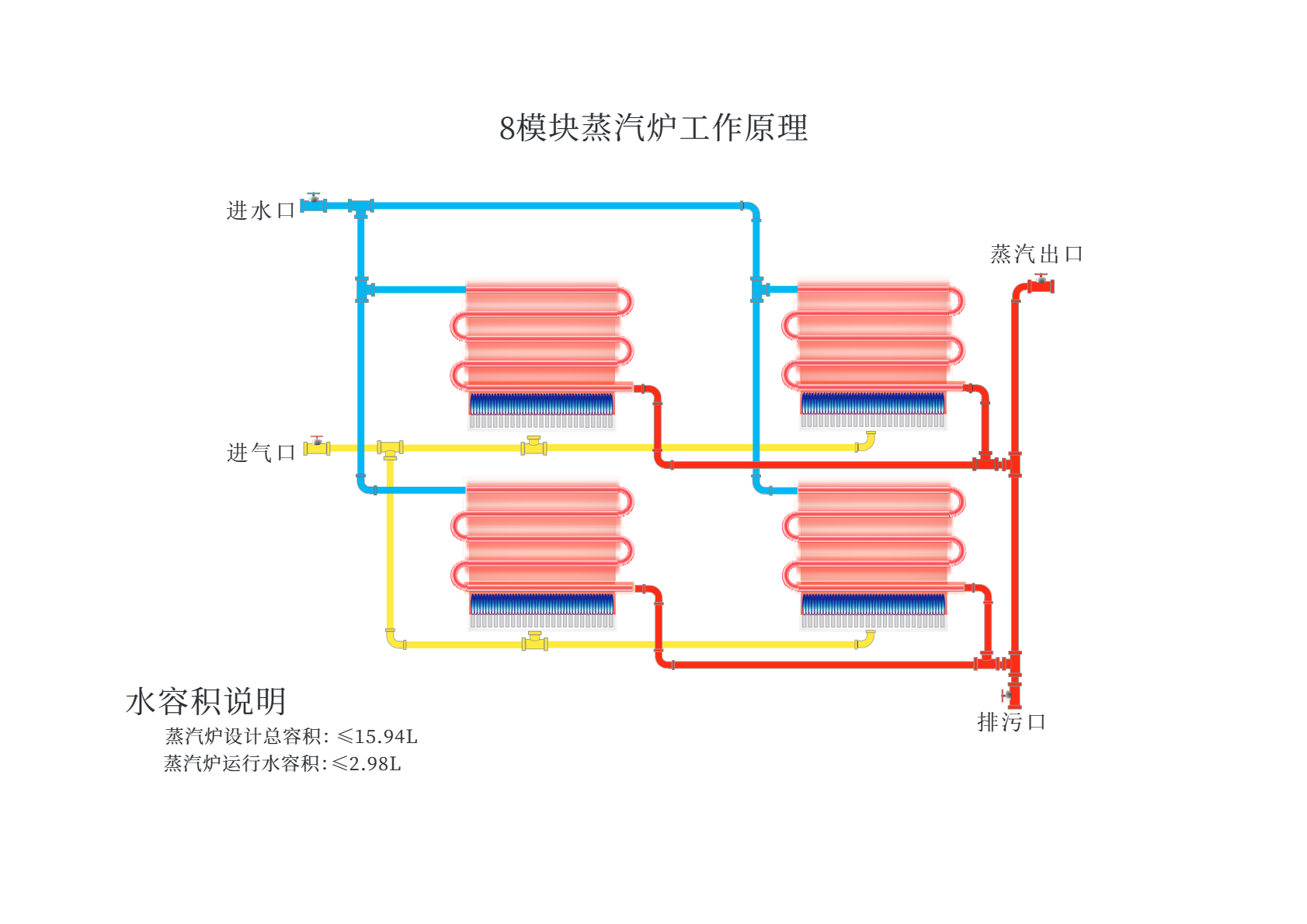 8模块工作原理图.jpg