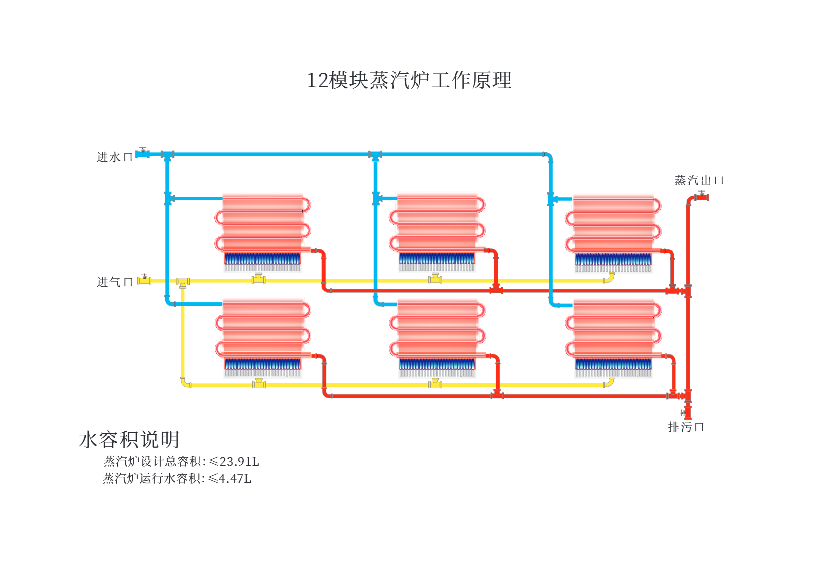 12模块工作原理图.jpg