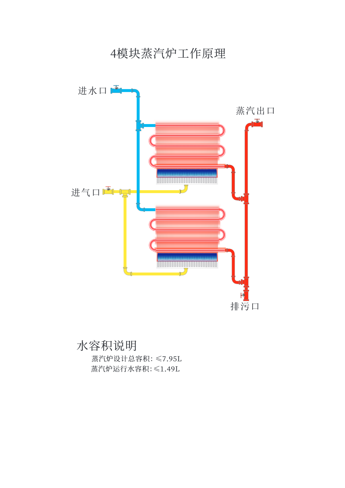 4模块工作原理图.jpg